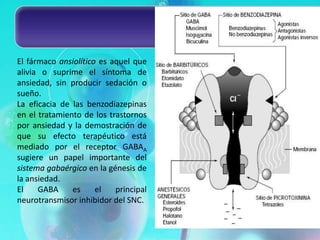 El fármaco ansiolítico es aquel que
alivia o suprime el síntoma de
ansiedad, sin producir sedación o
sueño.
La eficacia de las benzodiazepinas
en el tratamiento de los trastornos
por ansiedad y la demostración de
que su efecto terapéutico está
mediado por el receptor GABAA
sugiere un papel importante del
sistema gabaérgico en la génesis de
la ansiedad.
El    GABA     es     el   principal
neurotransmisor inhibidor del SNC.
 