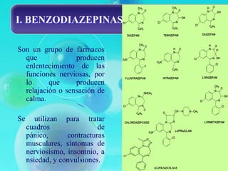I. BENZODIAZEPINAS

Son un grupo de fármacos
  que             producen
  enlentecimiento de las
  funciones nerviosas, por
  lo      que     producen
  relajación o sensación de
  calma.

Se      utilizan para tratar
     cuadros                de
     pánico,      contracturas
     musculares, síntomas de
     nerviosismo, insomnio, a
     nsiedad, y convulsiones.
                                 ALPRAZOLAM
 