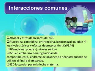 Interacciones comunes




Alcohol y otros depresores del SNC
Fluoxetina, cimetidina, eritromicina, ketoconazol: pueden ↑
los niveles séricos y efectos depresores (inh.CYP3A4)
Rifampicina: puede ↓ niveles séricos
BZD en embarazo: teratogenicidad del
comportamiento, síndrome de abstinencia neonatal cuando se
utilizan al final del embarazo.
BZD lactancia: pasan la leche materna.
 