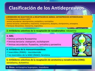 Clasificación de los Antidepresivos
1.INHIBIDORES NO SELECTIVOS DE LA RECAPTACIÓN DE AMINAS: ANTIDEPRESIVOS HETEROCÍCLICOS:
Antidepresivos tricíclicos (ADT)
- aminas secundarias: desimipramina, protiptilina y nortriptilina
- aminas terciarias: amitriptilina, imipramina, trimipramina, doxepina, clomipramina, amoxapina.
Fármacos Tetracíclicos: mianserina, maprotilina

2. Inhibidores selectivos de la recaptación de noradrenalina: reboxetina

3. ISRS:
Aminas primaria fluvoxamina
Aminas terciaria: citalopram, escitalopram
Aminas secundarias: fluoxetina, sertralina y paroxetina

4. Inhibidores de la monoaminooxidasa:
reversibles (RIMA): moclobemide
no reversibles de la MAO (IMAO): fenelzina

5. Inhibidores selectivos de la recaptación de serotonina y noradrenalina (ISNA):
venlafaxina, duloxetina
6. Otros: mirtazapina bupropion, trazodona
 