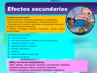 Efectos secundarios
Antidepresivos heterocíclicos:
Sistemas colinérgicos, histamínicos, adrenérgicos y serotonérgicos
* Más frecuentes son los anticolinérgicos y la hipotensión postural
* Más graves son los cardíacos: disminuyen la contractilidad miocárdica Y
deprimen la conducción intracardíaca
* Síntomas neurológicos: Sedación, Convulsiones, Temblor, Efectos
extrapiramidales

 ANTIDEPRESIVOS TRICICLICOS
  Incremento del peso
  Boca seca, estreñimiento, retención urinaria, visión borrosa
  Taquicardia, temblor, arritmias
  Hipotensión postural, impotencia
  Sedación , somnolencia
  Hipomanía
  Riesgo de suicidio los primeros días.
  Interacción con alcohol.

   ISRS y los nuevos antidepresivos:
   •SNC: cefalea, nerviosismo, insomnio, somnolencia y ansiedad
   •Digestivo:náuseas, diarrea, anorexia y dispepsia
   •Sexual: anorgasmia, eyaculación retardada e impotencia
 