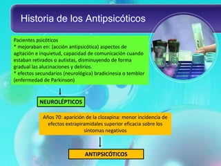 Historia de los Antipsicóticos

Pacientes psicóticos
* mejoraban en: (acción antipsicótica) aspectos de
agitación e inquietud, capacidad de comunicación cuando
estaban retirados o autistas, disminuyendo de forma
gradual las alucinaciones y delirios.
* efectos secundarios (neurológica) bradicinesia o temblor
(enfermedad de Parkinson)


           NEUROLÉPTICOS

             Años 70: aparición de la clozapina: menor incidencia de
               efectos extrapiramidales superior eficacia sobre los
                               síntomas negativos



                               ANTIPSICÓTICOS
 