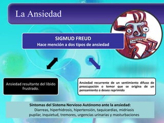La Ansiedad

                             SIGMUD FREUD
                  Hace mención a dos tipos de ansiedad




Ansiedad resultante del libido             Ansiedad recurrente de un sentimiento difuso de
                                           preocupación o temor que se origina de un
         frustrado.                        pensamiento o deseo reprimido



             Síntomas del Sistema Nervioso Autónomo ante la ansiedad:
                Diarreas, hiperhidrosis, hipertensión, taquicardias, midriasis
             pupilar, inquietud, tremores, urgencias urinarias y masturbaciones
 