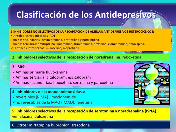 Clasificación de los psicofármacos Clasificación de los psicofármacos