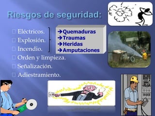 Eléctricos.
Explosión.
Incendio.
Orden y limpieza.
Señalización.
Adiestramiento.
Quemaduras
Traumas
Heridas
Amputaciones
 