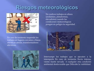 No realices trabajos en altura
(andamios, plataformas,
elevadores) cuando las
condiciones meteorológicas
pongan en peligro tu seguridad.
En caso de tormenta suspende los
trabajos en lugares cercanos a líneas
eléctricas aéreas, transformadores
eléctricos.
Interrumpe los trabajos que se ejecuten a la
intemperie En caso de tormenta lluvia intensa,
viento fuerte nevada ô cualquier otra condición
ambiental desfavorable que Dificulte la visibilidad.
 
