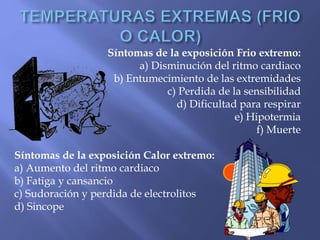 Síntomas de la exposición Frio extremo:
a) Disminución del ritmo cardiaco
b) Entumecimiento de las extremidades
c) Perdida de la sensibilidad
d) Dificultad para respirar
e) Hipotermia
f) Muerte
Síntomas de la exposición Calor extremo:
a) Aumento del ritmo cardiaco
b) Fatiga y cansancio
c) Sudoración y perdida de electrolitos
d) Sincope
 