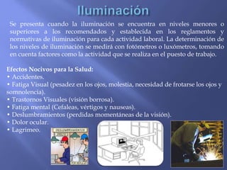 Se presenta cuando la iluminación se encuentra en niveles menores o
superiores a los recomendados y establecida en los reglamentos y
normativas de iluminación para cada actividad laboral. La determinación de
los niveles de iluminación se medirá con fotómetros o luxómetros, tomando
en cuenta factores como la actividad que se realiza en el puesto de trabajo.
Efectos Nocivos para la Salud:
• Accidentes.
• Fatiga Visual (pesadez en los ojos, molestia, necesidad de frotarse los ojos y
somnolencia).
• Trastornos Visuales (visión borrosa).
• Fatiga mental (Cefaleas, vértigos y nauseas).
• Deslumbramientos (perdidas momentáneas de la visión).
• Dolor ocular.
• Lagrimeo.
 