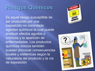 Es aquel riesgo susceptible de
ser producido por una
exposición no controlada
agentes químicos la cual puede
producir efectos agudos o
crónicos y la aparición de
enfermedades. Los productos
químicos tóxicos también
pueden provocar consecuencias
locales y sistémicas según la
naturaleza del producto y la vía
de exposición
 