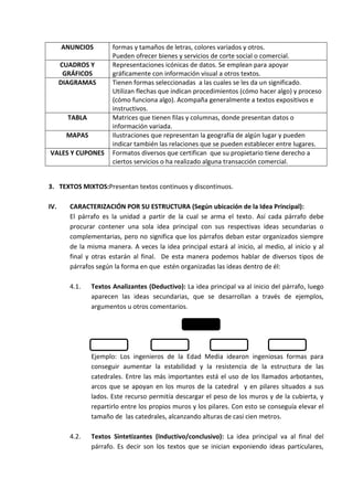 ANUNCIOS         formas y tamaños de letras, colores variados y otros.
                       Pueden ofrecer bienes y servicios de corte social o comercial.
      CUADROS Y        Representaciones icónicas de datos. Se emplean para apoyar
       GRÁFICOS        gráficamente con información visual a otros textos.
      DIAGRAMAS        Tienen formas seleccionadas a las cuales se les da un significado.
                       Utilizan flechas que indican procedimientos (cómo hacer algo) y proceso
                       (cómo funciona algo). Acompaña generalmente a textos expositivos e
                       instructivos.
        TABLA          Matrices que tienen filas y columnas, donde presentan datos o
                       información variada.
       MAPAS           Ilustraciones que representan la geografía de algún lugar y pueden
                       indicar también las relaciones que se pueden establecer entre lugares.
VALES Y CUPONES        Formatos diversos que certifican que su propietario tiene derecho a
                       ciertos servicios o ha realizado alguna transacción comercial.


3. TEXTOS MIXTOS:Presentan textos continuos y discontinuos.

IV.     CARACTERIZACIÓN POR SU ESTRUCTURA (Según ubicación de la Idea Principal):
        El párrafo es la unidad a partir de la cual se arma el texto. Así cada párrafo debe
        procurar contener una sola idea principal con sus respectivas ideas secundarias o
        complementarias, pero no significa que los párrafos deban estar organizados siempre
        de la misma manera. A veces la idea principal estará al inicio, al medio, al inicio y al
        final y otras estarán al final. De esta manera podemos hablar de diversos tipos de
        párrafos según la forma en que estén organizadas las ideas dentro de él:

        4.1.    Textos Analizantes (Deductivo): La idea principal va al inicio del párrafo, luego
                aparecen las ideas secundarias, que se desarrollan a través de ejemplos,
                argumentos u otros comentarios.




                Ejemplo: Los ingenieros de la Edad Media idearon ingeniosas formas para
                conseguir aumentar la estabilidad y la resistencia de la estructura de las
                catedrales. Entre las más importantes está el uso de los llamados arbotantes,
                arcos que se apoyan en los muros de la catedral y en pilares situados a sus
                lados. Este recurso permitía descargar el peso de los muros y de la cubierta, y
                repartirlo entre los propios muros y los pilares. Con esto se conseguía elevar el
                tamaño de las catedrales, alcanzando alturas de casi cien metros.

        4.2.    Textos Sintetizantes (Inductivo/conclusivo): La idea principal va al final del
                párrafo. Es decir son los textos que se inician exponiendo ideas particulares,
 