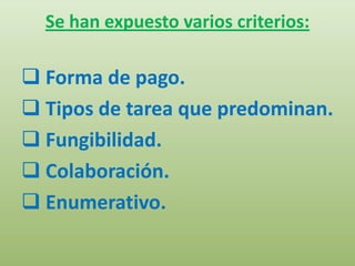 Se han expuesto varios criterios:

 Forma de pago.
 Tipos de tarea que predominan.
 Fungibilidad.
 Colaboración.
 Enumerativo.
 