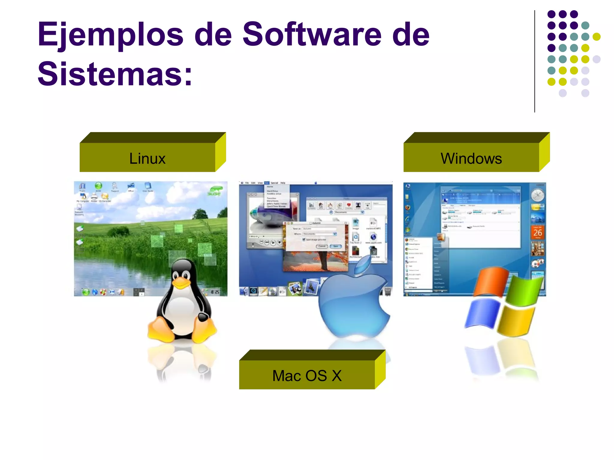 Clasificación del software | PPT