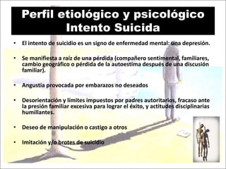 Clasificación del suicidio..ppt