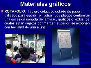 Materiales gráficos ROTAFOLIO:  Tablero didáctico dotado de papel, utilizado para escribir o ilustrar. Los pliegos conforman una sucesión seriada de láminas, gráficos o textos los cuales están sujetos por margen superior, se exponen con facilidad de una a una. 