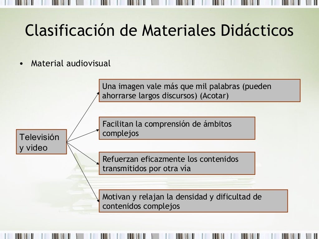 Clasificación de materiales didácticos 1 Clasificación de materiales didácticos 1