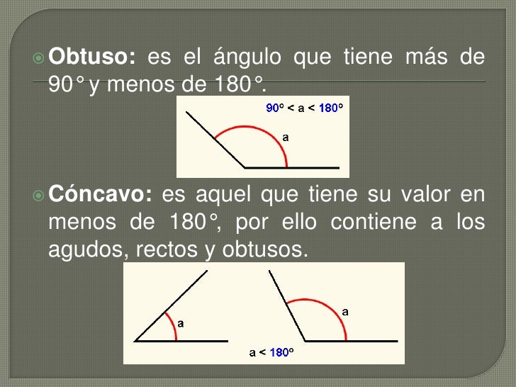 Clasificación de ángulos