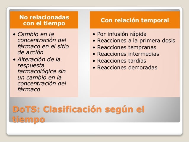 Clasificación de reacciones adversas Clasificación de reacciones adversas