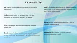 MARCOS GONZALES TARRILLO
POR TOPOLOGÍAFÍSICA
Bus: Es aquella topología que se caracteriza por tener un único canal de
comunicaciones.
Estrella: Es una red en la cual las estaciones están conectadas directamente a
un punto central y todas las comunicaciones se han de hacer necesariamente a
través de este.
Anillo: Una red en anillo es una topología de red en la que cada
estación tiene una única conexión de entrada y otra de salida.
Árbol: Es una topología de red en la que los nodos están colocados en
forma de árbol.
Malla: Es una topología de red en la que cada nodo está conectado a
todos los nodos. De esta manera es posible llevar los mensajes de un
nodo a otro por distintos caminos.
híbrida : es una de las más frecuentes y se deriva de la unión de
varios tipos de topologías de red
Inalámbrica WI-FI: La tecnología WiFi permite crear redes
informáticas inalámbricas (Wireless).
 