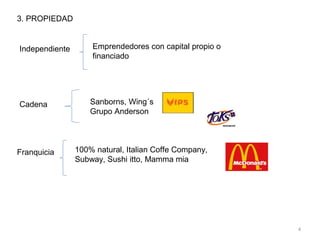 3. PROPIEDAD
Independiente
Cadena
Franquicia
Sanborns, Wing´s
Grupo Anderson
Emprendedores con capital propio o
financiado
100% natural, Italian Coffe Company,
Subway, Sushi itto, Mamma mia
4
 