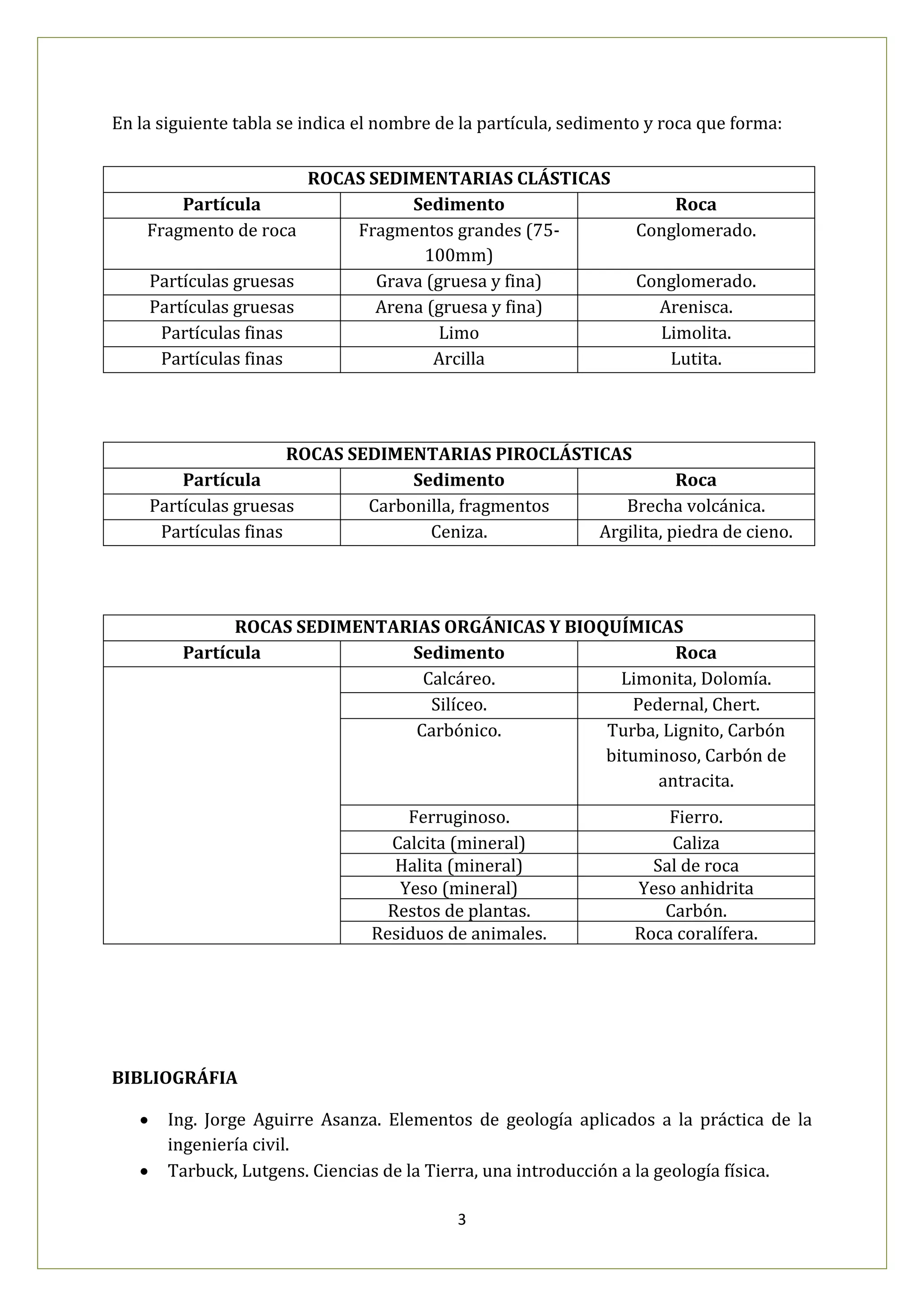 Rocas Sedimentarias | PDF