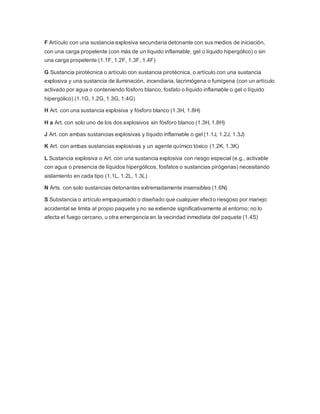 F Artículo con una sustancia explosiva secundaria detonante con sus medios de iniciación,
con una carga propelente (con más de un líquido inflamable, gel o líquido hipergólico) o sin
una carga propelente (1.1F, 1.2F, 1.3F, 1.4F)
G Sustancia pirotécnica o artículo con sustancia pirotécnica, o artículo con una sustancia
explosiva y una sustancia de iluminación, incendiaria, lacrimógena o fumígena (con un artículo
activado por agua o conteniendo fósforo blanco, fosfato o líquido inflamable o gel o líquido
hipergólico) (1.1G, 1.2G, 1.3G, 1.4G)
H Art. con una sustancia explosiva y fósforo blanco (1.3H, 1.8H)
H a Art. con solo uno de los dos explosivos sin fósforo blanco (1.3H, 1.8H)
J Art. con ambas sustancias explosivas y líquido inflamable o gel (1.1J, 1.2J, 1.3J)
K Art. con ambas sustancias explosivas y un agente químico tóxico (1.2K, 1.3K)
L Sustancia explosiva o Art. con una sustancia explosiva con riesgo especial (e.g., activable
con agua o presencia de líquidos hipergólicos, fosfatos o sustancias pirógenas) necesitando
aislamiento en cada tipo (1.1L, 1.2L, 1.3L)
N Arts. con solo sustancias detonantes extremadamente insensibles (1.6N)
S Substancia o artículo empaquetado o diseñado que cualquier efecto riesgoso por manejo
accidental se limita al propio paquete y no se extiende significativamente al entorno; no lo
afecta el fuego cercano, u otra emergencia en la vecindad inmediata del paquete (1.4S)
 