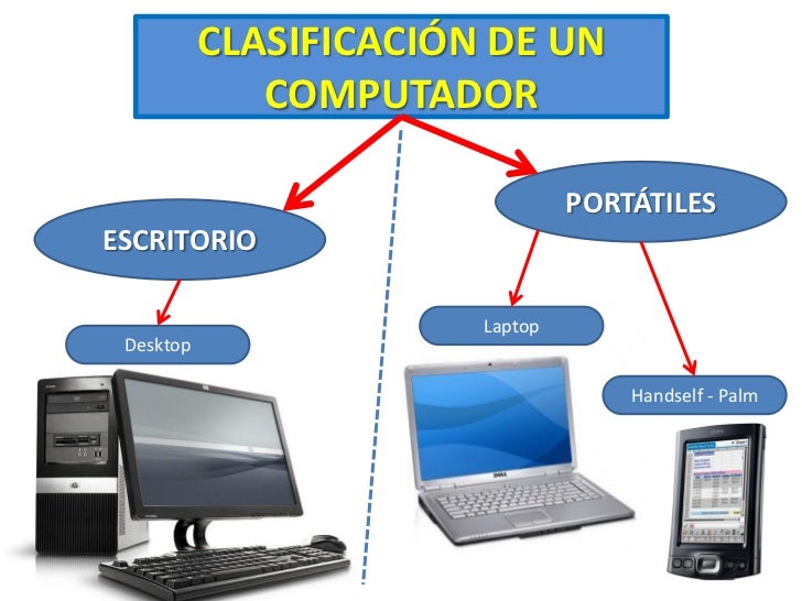 Imagen relacionada