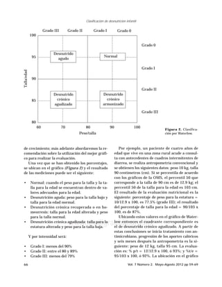Clasificación de waterlow | PDF