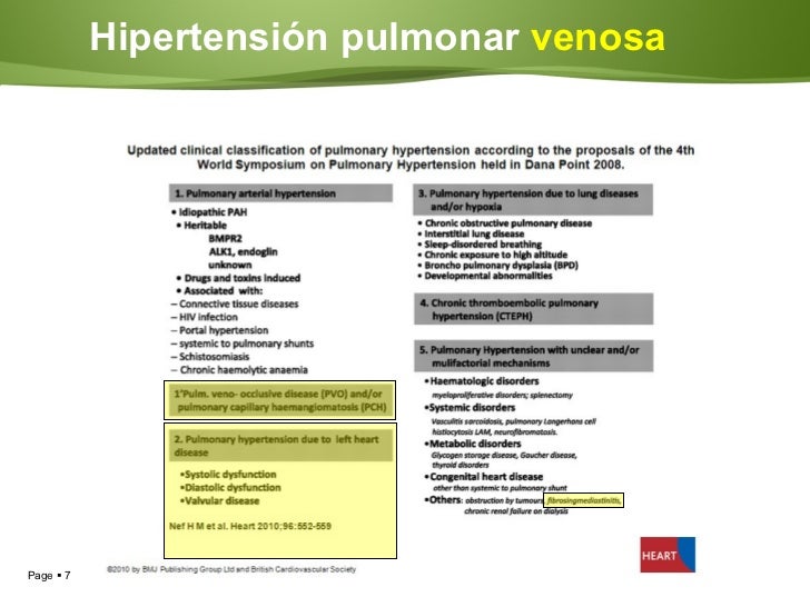 Marca y informacion sobre hipertensión arterial