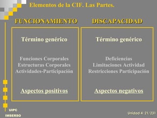 Clasificación internacional del funcionamiento 1 | PPT