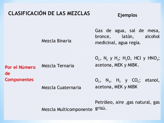 Como os ibais del marido del alcohólico