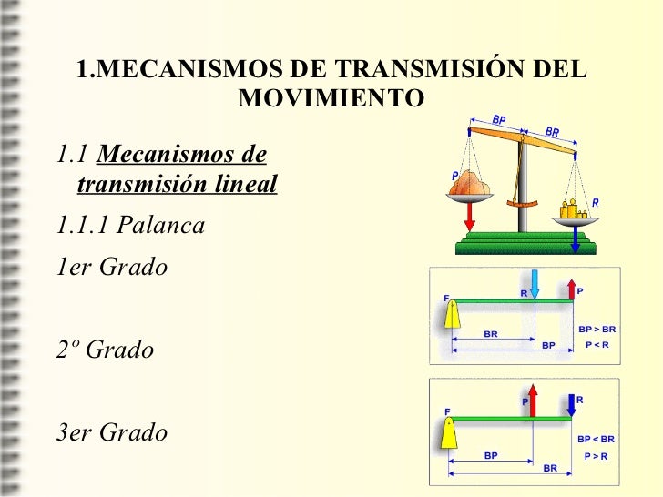 Clasificación mecanismos