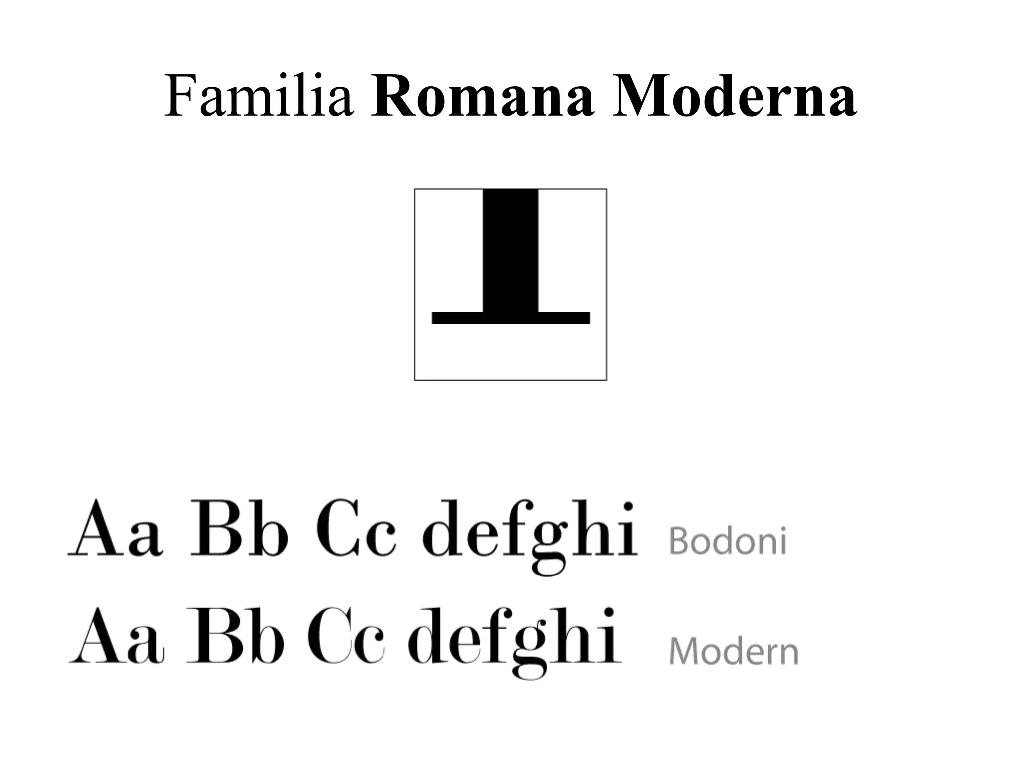 Familia Romana Moderna