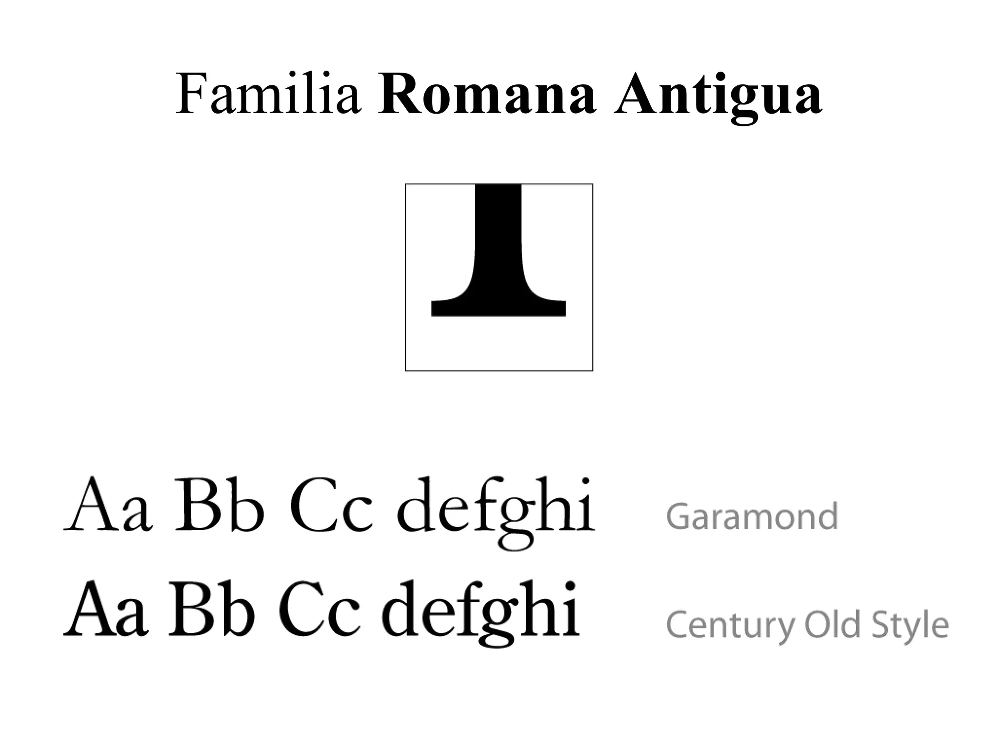 Familia Romana Antigua