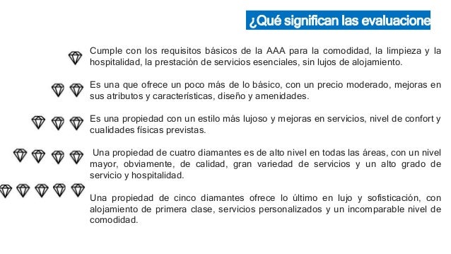 3° LAHT-Certificación por diamantes