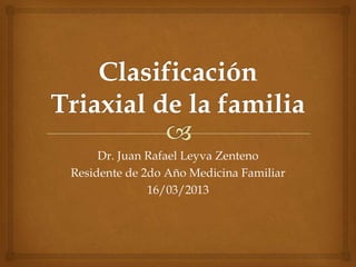 Dr. Juan Rafael Leyva Zenteno
Residente de 2do Año Medicina Familiar
              16/03/2013
 