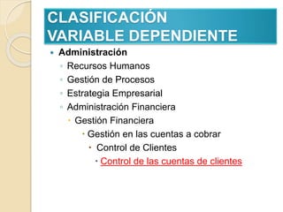 CLASIFICACIÓN
VARIABLE DEPENDIENTE
 Administración
◦ Recursos Humanos
◦ Gestión de Procesos
◦ Estrategia Empresarial
◦ Administración Financiera
 Gestión Financiera
 Gestión en las cuentas a cobrar
 Control de Clientes
 Control de las cuentas de clientes
 