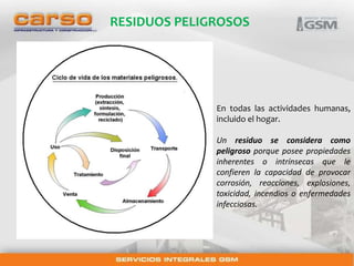 RESIDUOS PELIGROSOS 
En todas las actividades humanas, 
incluido el hogar. 
Un residuo se considera como 
peligroso porque posee propiedades 
inherentes o intrínsecas que le 
confieren la capacidad de provocar 
corrosión, reacciones, explosiones, 
toxicidad, incendios o enfermedades 
infecciosas. 
 