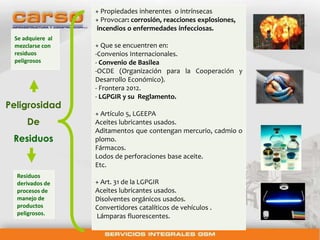 Se adquiere al 
mezclarse con 
residuos 
peligrosos 
Peligrosidad 
De 
Residuos 
Residuos 
derivados de 
procesos de 
manejo de 
productos 
peligrosos. 
+ Propiedades inherentes o intrínsecas 
+ Provocar: corrosión, reacciones explosiones, 
incendios o enfermedades infecciosas. 
+ Que se encuentren en: 
-Convenios Internacionales. 
- Convenio de Basilea 
-OCDE (Organización para la Cooperación y 
Desarrollo Económico). 
- Frontera 2012. 
- LGPGIR y su Reglamento. 
+ Artículo 5, LGEEPA 
Aceites lubricantes usados. 
Aditamentos que contengan mercurio, cadmio o 
plomo. 
Fármacos. 
Lodos de perforaciones base aceite. 
Etc. 
+ Art. 31 de la LGPGIR 
Aceites lubricantes usados. 
Disolventes orgánicos usados. 
Convertidores catalíticos de vehículos . 
Lámparas fluorescentes. 
 