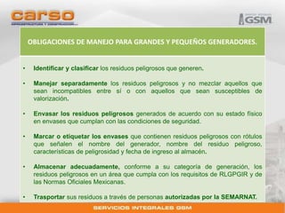 OBLIGACIONES DE MANEJO PARA GRANDES Y PEQUEÑOS GENERADORES. 
• Identificar y clasificar los residuos peligrosos que generen. 
• Manejar separadamente los residuos peligrosos y no mezclar aquellos que 
sean incompatibles entre sí o con aquellos que sean susceptibles de 
valorización. 
• Envasar los residuos peligrosos generados de acuerdo con su estado físico 
en envases que cumplan con las condiciones de seguridad. 
• Marcar o etiquetar los envases que contienen residuos peligrosos con rótulos 
que señalen el nombre del generador, nombre del residuo peligroso, 
características de peligrosidad y fecha de ingreso al almacén. 
• Almacenar adecuadamente, conforme a su categoría de generación, los 
residuos peligrosos en un área que cumpla con los requisitos de RLGPGIR y de 
las Normas Oficiales Mexicanas. 
• Trasportar sus residuos a través de personas autorizadas por la SEMARNAT. 
 