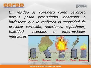 Un residuo se considera como peligroso 
porque posee propiedades inherentes o 
intrínsecas que le confieren la capacidad de 
provocar corrosión, reacciones, explosiones, 
toxicidad, incendios o enfermedades 
infecciosas. 
 