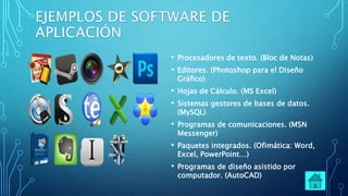 • Procesadores de texto. (Bloc de Notas)
• Editores. (Photoshop para el Diseño
Gráfico)
• Hojas de Cálculo. (MS Excel)
• Sistemas gestores de bases de datos.
(MySQL)
• Programas de comunicaciones. (MSN
Messenger)
• Paquetes integrados. (Ofimática: Word,
Excel, PowerPoint…)
• Programas de diseño asistido por
computador. (AutoCAD)
 