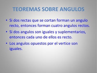 TEOREMAS SOBRE ANGULOS Si dos rectas que se cortan forman un angulo recto, entonces forman cuatro angulos rectos. Si dos angulos son iguales y suplementarios, entonces cada uno de ellos es recto. Los angulos opuestos por el vertice son iguales. 