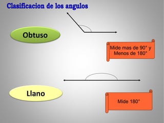 Mide mas de 90 ° y Menos de 180° Mide  180° Clasificacion de los angulos Obtuso Llano 