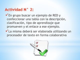En grupo buscar un ejemplo de RED y
confeccionar una tabla con la descripción,
clasificación, tipo de aprendizaje que
promueven y el enlace a ese ejemplo.
La misma deberá ser elaborada utilizando un
procesador de texto en forma colaborativa
 