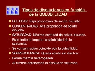 Tipos de disoluciones en función 
de la SOLUBI LI DAD 
 DILUIDAS: Baja proporción de soluto disuelto 
 CONCENTRADAS: Alta proporción de soluto 
disuelto 
 SATURADAS: Máxima cantidad de soluto disuelto. 
Este límite lo impone la solubilidad de la 
sustancia. 
Su concentración coincide con la solubilidad. 
 SOBRESATURADA: Queda soluto sin disolver. 
Forma mezcla heterogénea. 
Al filtrarla obtenemos la disolución saturada. 
 