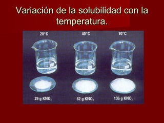Variación ddee llaa ssoolluubbiilliiddaadd ccoonn llaa 
tteemmppeerraattuurraa.. 
 
