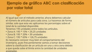 CLASIFICACION -Analisis-ABC-de-Inventarios ClASE 3.pptx