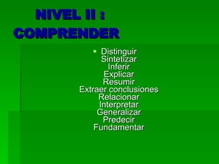 NIVEL II : COMPRENDER Distinguir  Sintetizar  Inferir  Explicar  Resumir  Extraer conclusiones  Relacionar  Interpretar  Generalizar  Predecir  Fundamentar  