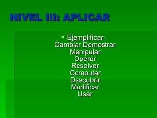 NIVEL III: APLICAR Ejemplificar  Cambiar Demostrar  Manipular  Operar  Resolver  Computar  Descubrir  Modificar  Usar  