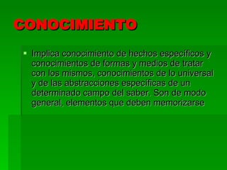 CONOCIMIENTO Implica conocimiento de hechos específicos y conocimientos de formas y medios de tratar con los mismos, conocimientos de lo universal y de las abstracciones específicas de un determinado campo del saber. Son de modo general, elementos que deben memorizarse 